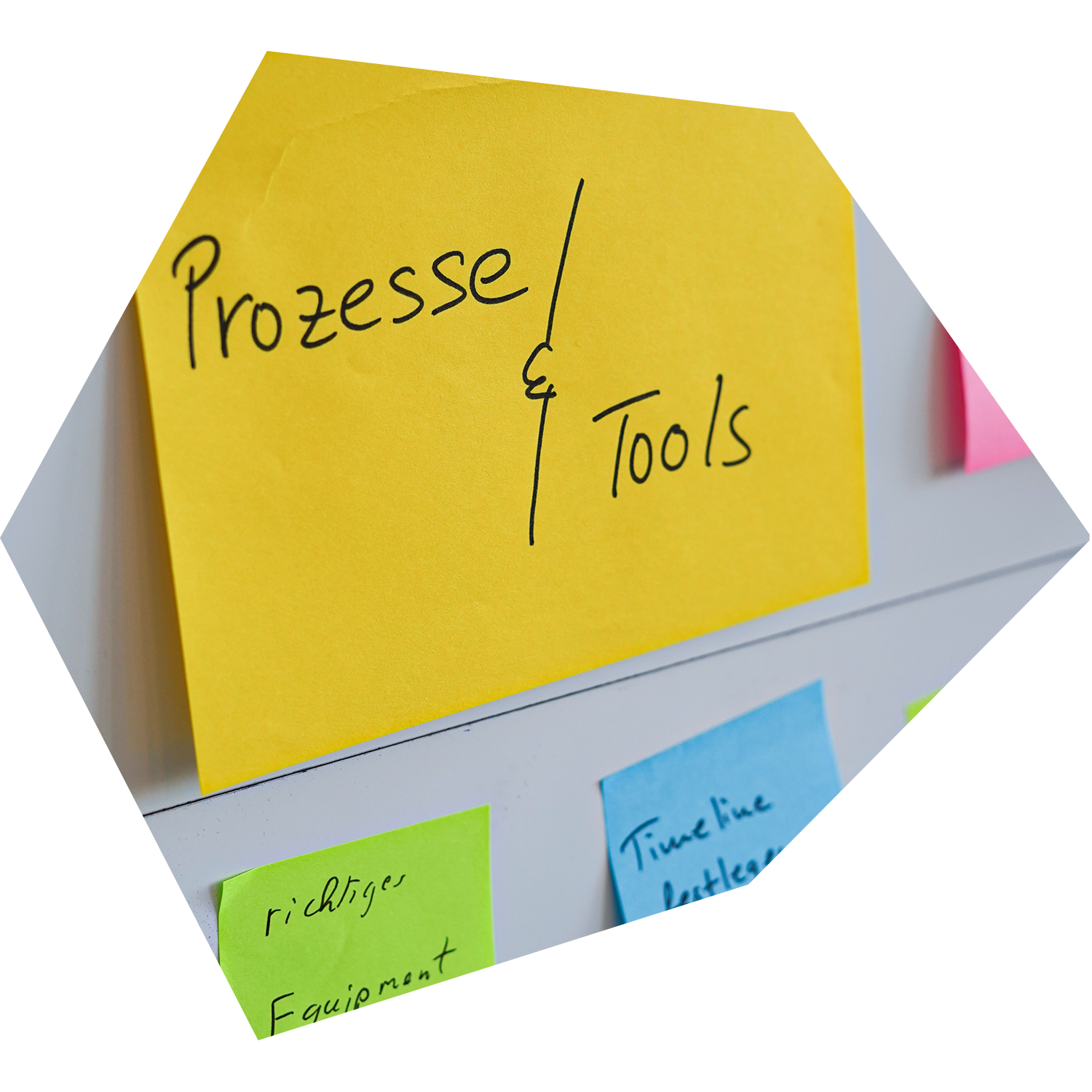 Produktivität, Zusammenarbeit, Teamentwicklung